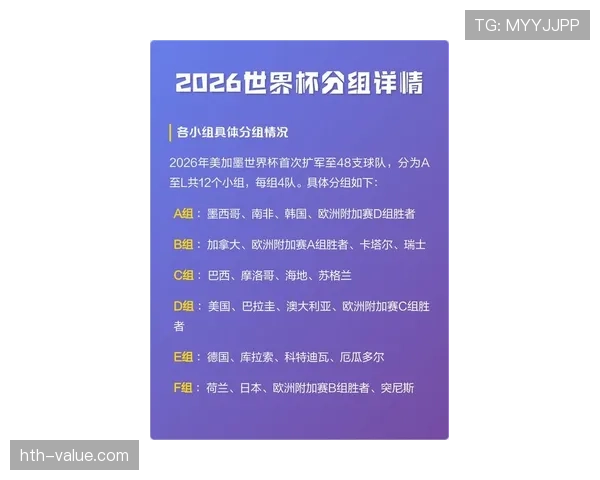 苏格兰队能否突破历史重围 2026世界杯预选赛前景深度分析